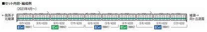 Tomytec Japan Tomix N Gauge 98841 Jr E233 2000 Series Joban Line Train Set- Japan Figure Store - #1 Bring To You The Best Japanese Goods