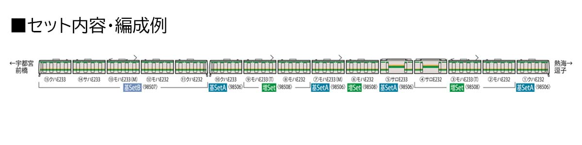 TOMIX 98507 Series E233-3000 5 Cars Set B N Scale- Japan Figure Store - #1 Bring To You The Best Japanese Goods