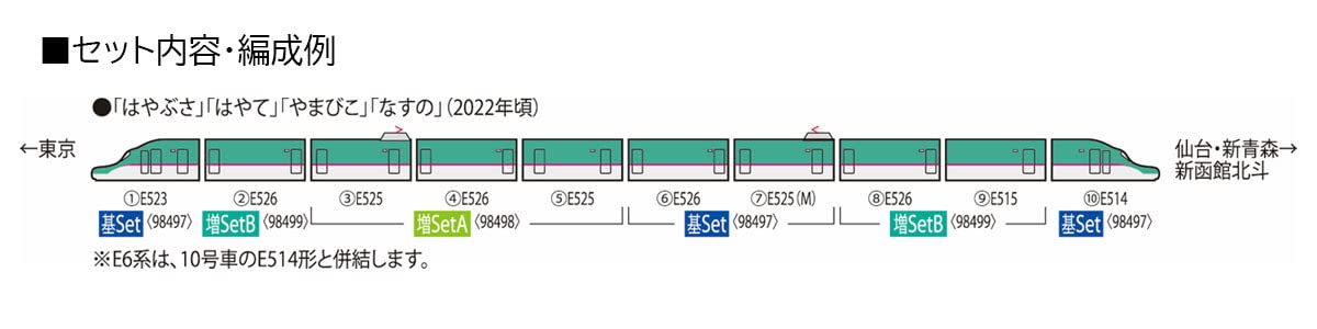 TOMIX - 98499 Jr Series E5 Tohoku/Hokkaido Shinkansen 'Hayabusa' 3 Cars Add-On Set B - N Scale- Japan Figure Store - #1 Bring To You The Best Japanese Goods