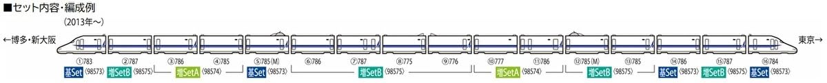 Tomix 98573 N700A Tokaido/Sanyo Shinkansen Tomytec Train Set- Japan Figure Store - #1 Bring To You The Best Japanese Goods