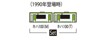 Tomytec Tomix N Gauge Kiha 100 Diesel Car Prototype 2 Car Set 98089 Railway Model- Japan Figure Store - #1 Bring To You The Best Japanese Goods