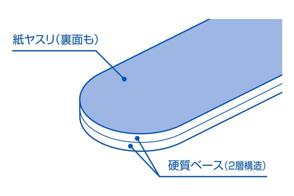 WAVE Materials Ht623 File Stick / Hard #800 3 Pcs.- Japan Figure Store - #1 Bring To You The Best Japanese Goods